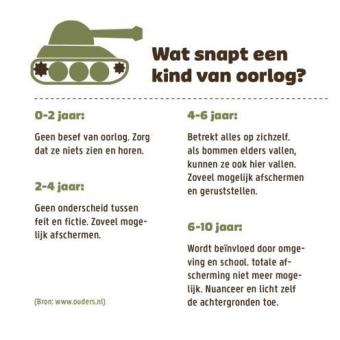 Praten over oorlog.jpg